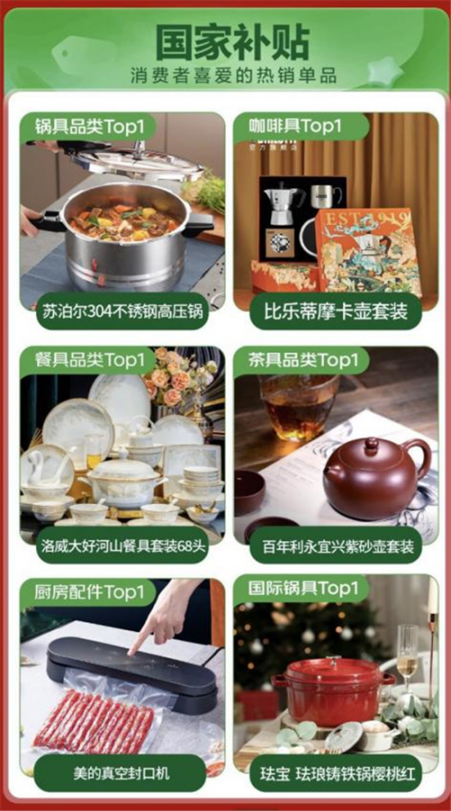 南宫28京东厨具超等品类日新品贩卖火爆 杯具熊儿童保温杯等最受喜爱(图6)