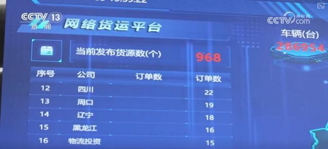 南宫NG28冷链燃动经济“热”力 “中心厨房+食材冷链配送”新业态、新形式加快发(图13)