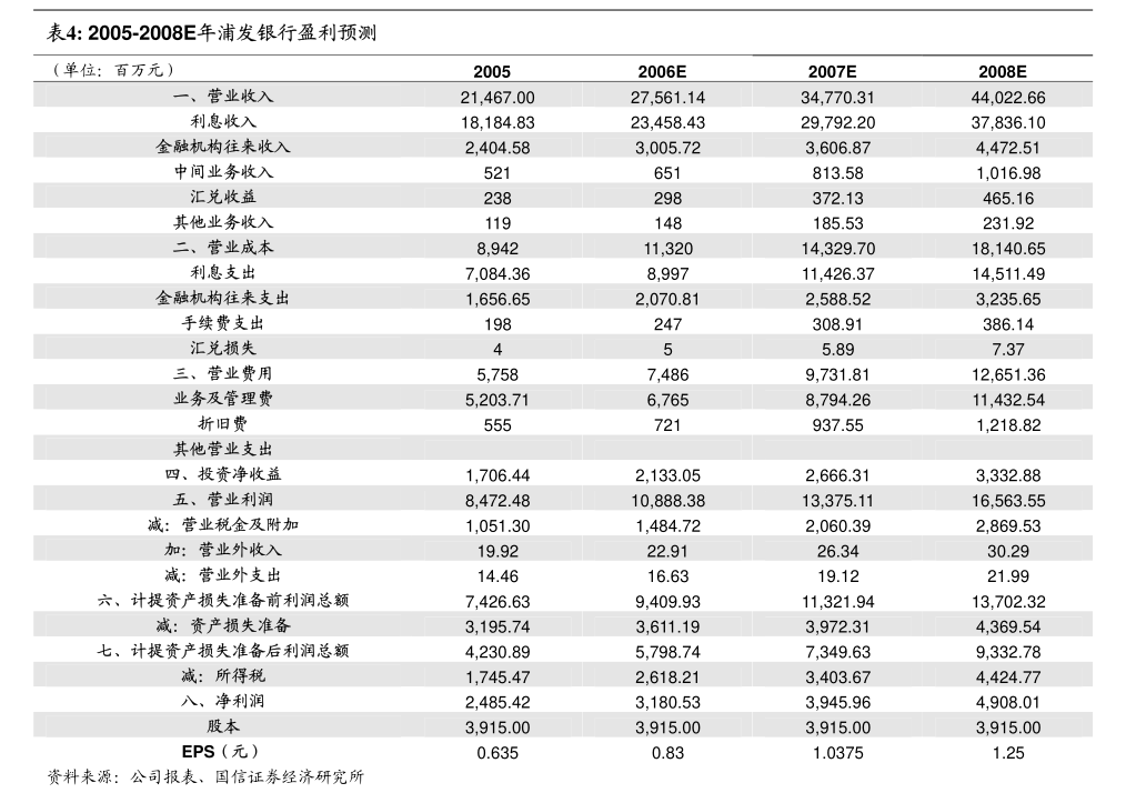 南宫NG28官网绝味食物：中国国际金融股分有限公司关于绝味食物股分有限公司202(图2)