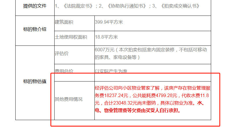 南宫NG28官网涨了又涨直涨1000多万！一线江景豪宅这么有行情？(图4)