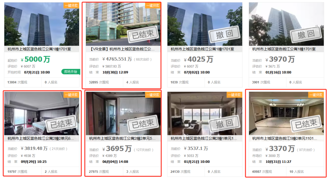 南宫NG28官网涨了又涨直涨1000多万！一线江景豪宅这么有行情？(图7)